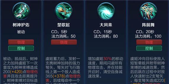 百川虞姬出装攻略（掌握百川虞姬的核心装备选择，成为游戏中无可匹敌的输出机器）