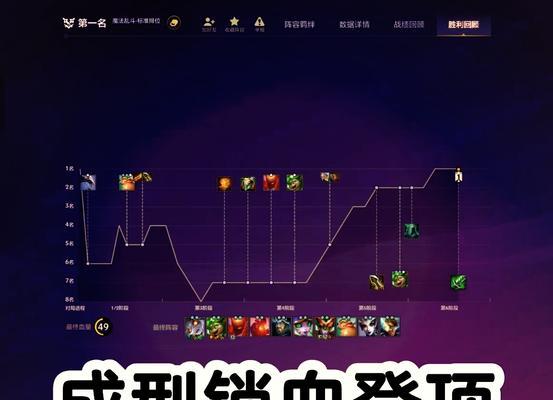 LOL虚空攻略出装（穿越虚空，掌握胜利的钥匙）