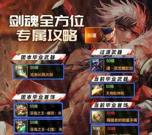 专属装备攻略游戏（探索装备系统，挑战极限，成就传奇之路）