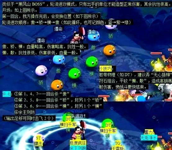 《解密梦幻59副本攻略》（掌握游戏技巧，征服每一个副本挑战）