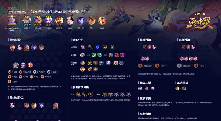 《猩红云顶之弈出装攻略，助你获得胜利》（从选装到合成，为你提供最强大的装备组合方案！）
