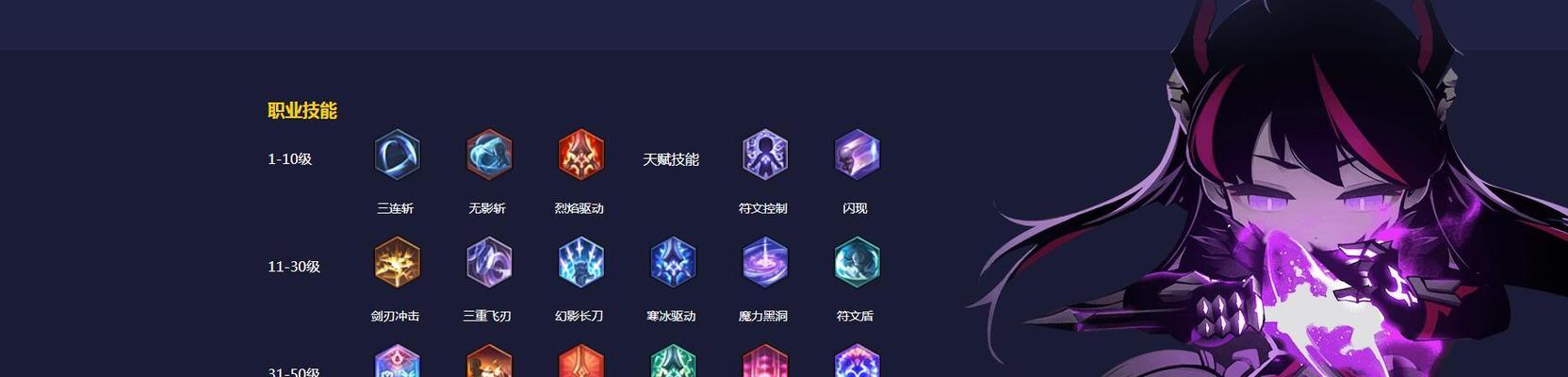 慎符文出装攻略（解密慎的符文搭配与装备选择，带你玩转端游战场）