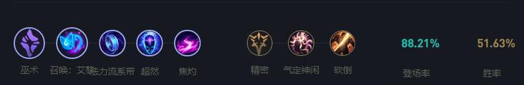 《猫咪辅助全程攻略》（以猫咪为装备，助你征战全程）