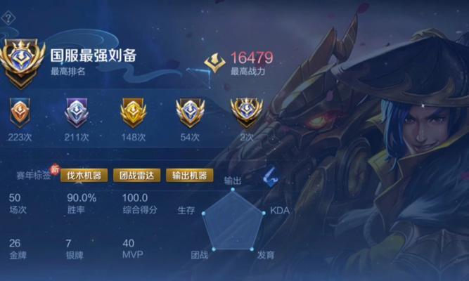 刘备出装新手教程（助你玩转刘备，成为巅峰三国之王！）