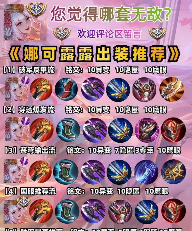 夏日鲁班出装攻略（带你玩转鲁班，让你在炎炎夏日中无往不利！）