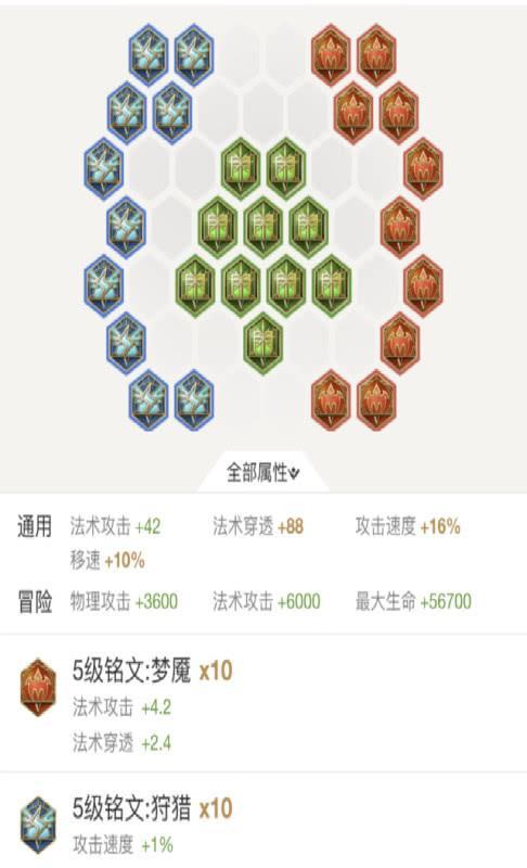 大神推荐刺客铭文出装攻略（狙击敌人，成为终极刺客！）