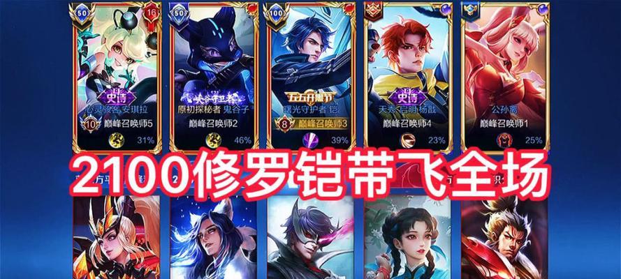 红刀修罗出装攻略——无敌战神的完美选择（掌握红刀修罗出装，轻松称霸战场）