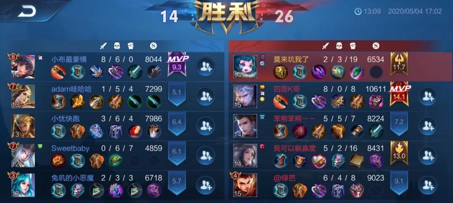 英雄缔约（发挥蔡文姬最大潜力的装备选择及技巧）