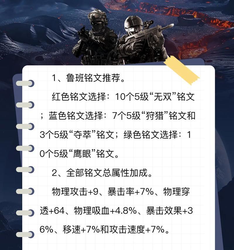 鲁班强化初装铭文出装攻略（从铭文到出装，助你成为无敌射手）