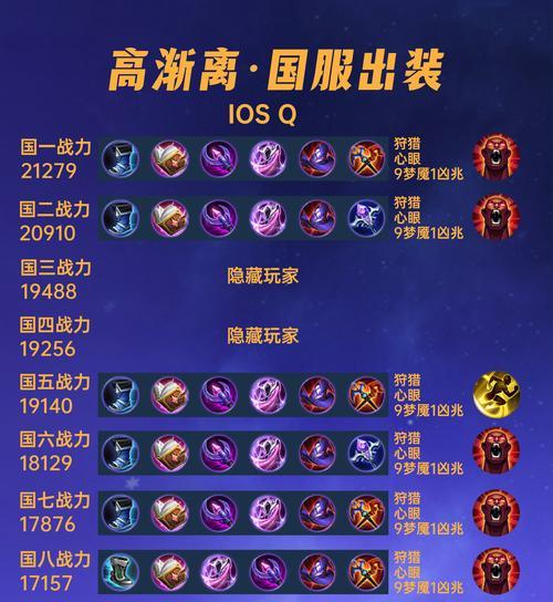 王者射手出装选择攻略（王者荣耀射手出装攻略、玩家必备参考）