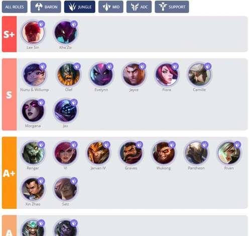 LOL手游雪人出装攻略（突破极寒，统治战场！（）
