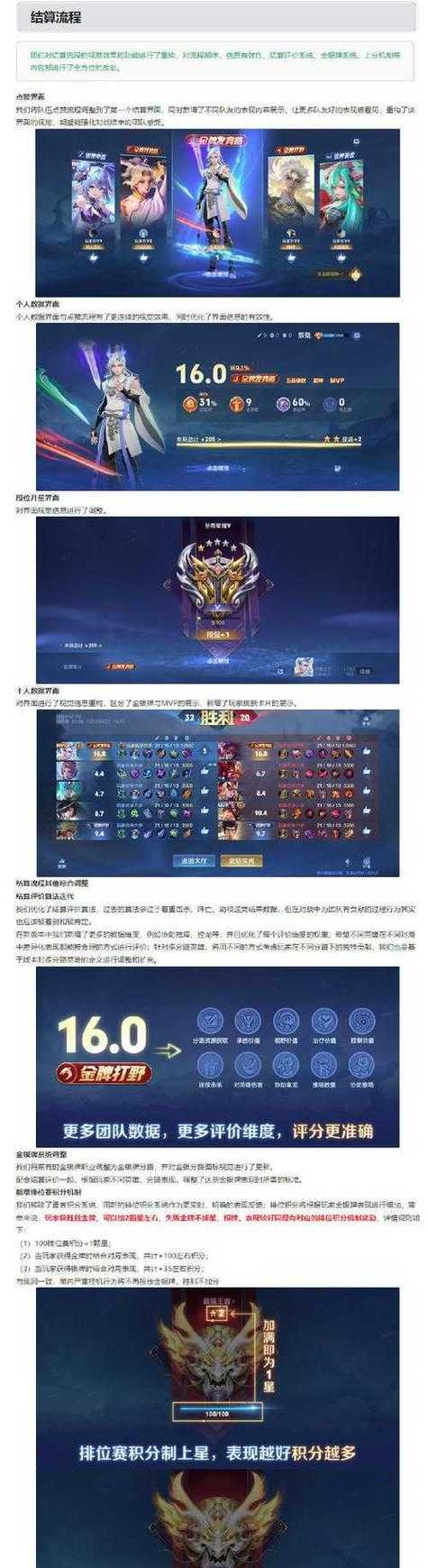 李信秒人出装攻略（如何打造无敌的李信，让对手望而生畏）